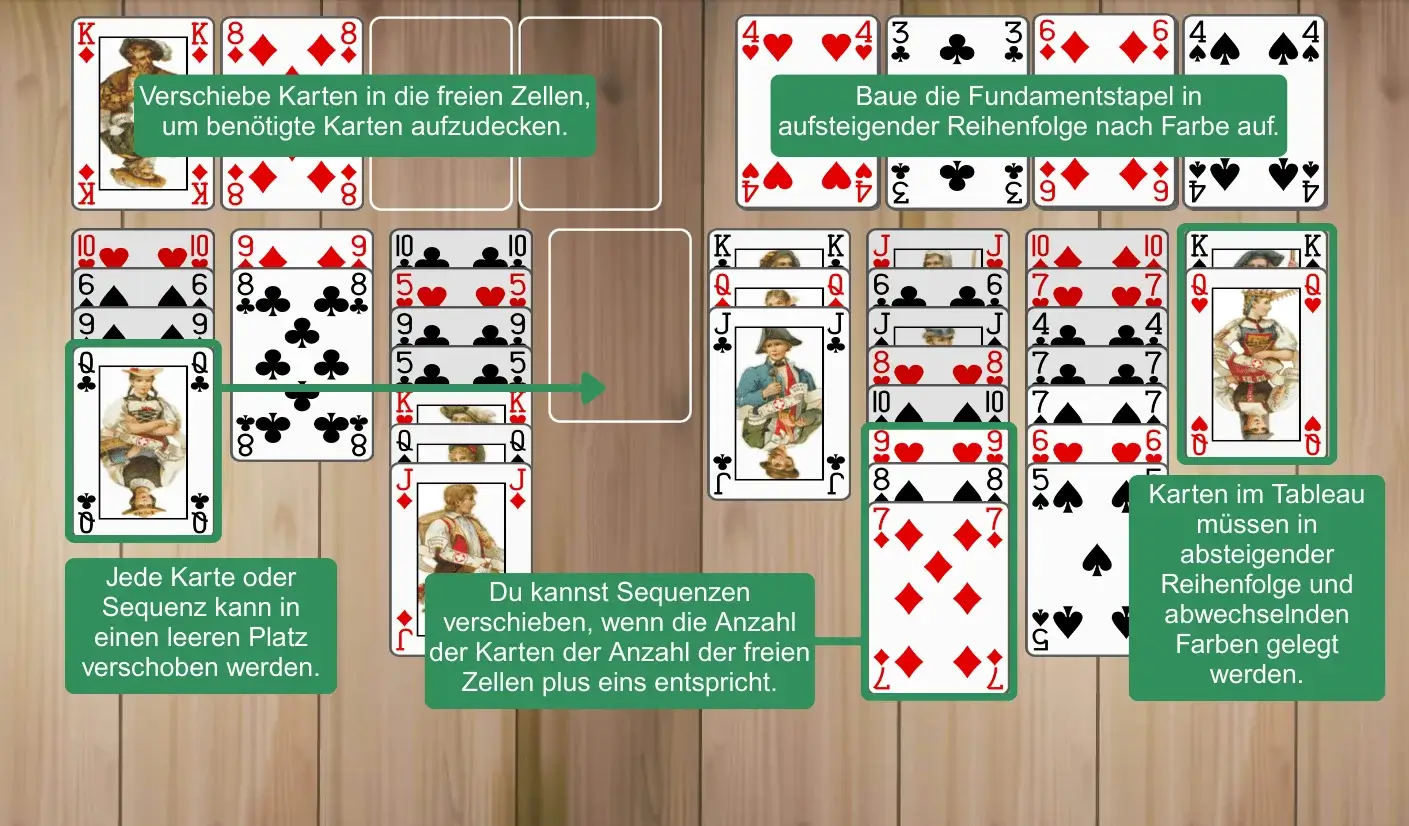 Regeln für Einfaches FreeCell